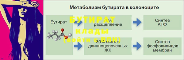 jwh Володарск